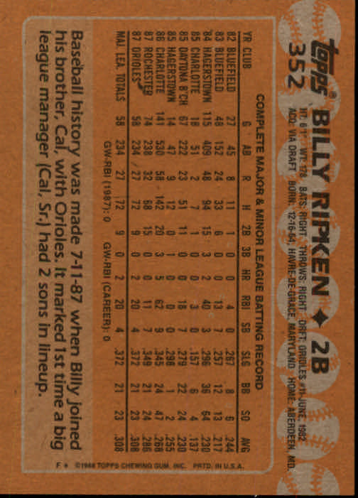 1988 Topps Baseball Card Pick 255-512 - Picture 191 of 495