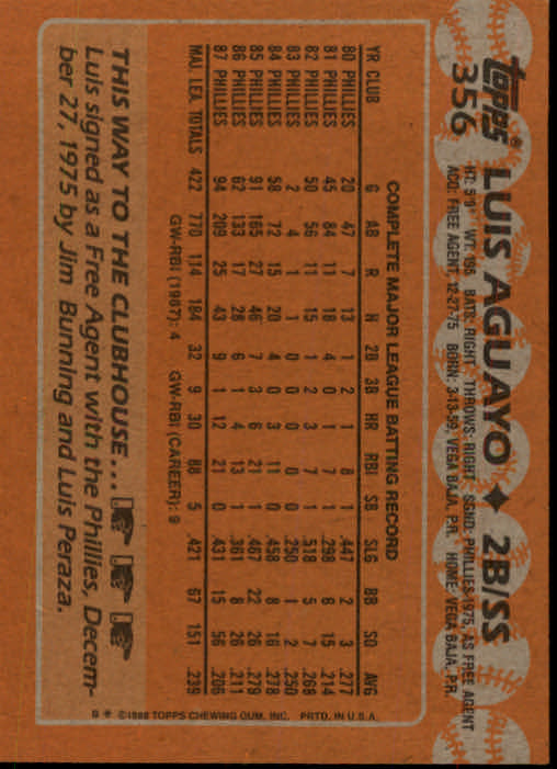 1988 Topps Baseball Card Pick 255-512 - Picture 199 of 495