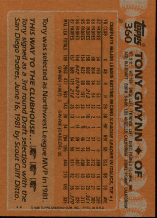 1988 Topps Baseball Card Pick 255-512 - Picture 205 of 495