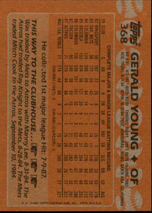 1988 Topps Baseball Card Pick 255-512 - Picture 221 of 495