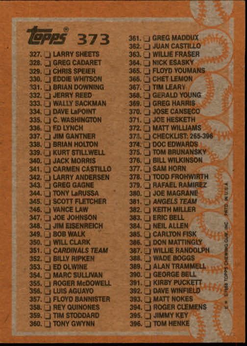 1988 Topps Baseball Card Pick 255-512 - Picture 227 of 495