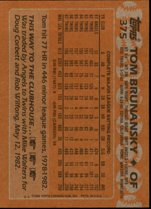 1988 Topps Baseball Card Pick 255-512 - Picture 231 of 495
