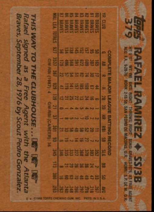 1988 Topps Baseball Card Pick 255-512 - Picture 239 of 495