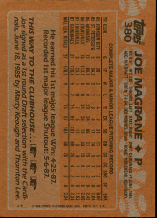 1988 Topps Baseball Card Pick 255-512 - Picture 241 of 495