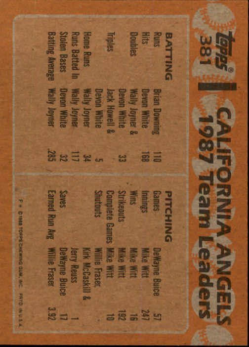 1988 Topps Baseball Card Pick 255-512 - Picture 243 of 495