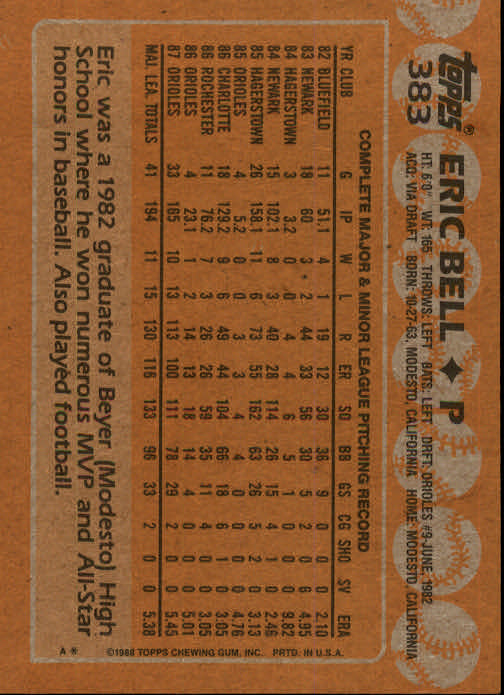 1988 Topps Baseball Card Pick 255-512 - Picture 247 of 495