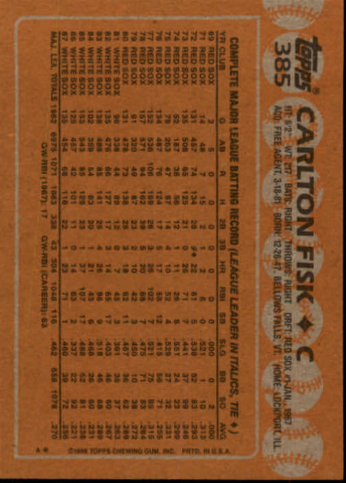 1988 Topps Baseball Card Pick 255-512 - Picture 251 of 495