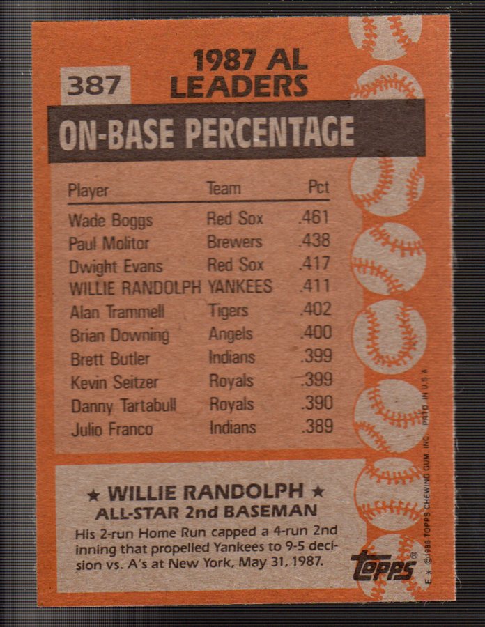 1988 Topps Baseball Card Pick 255-512 - Picture 255 of 495