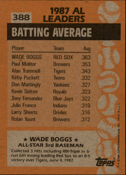 1988 Topps Baseball Card Pick 255-512 - Picture 257 of 495