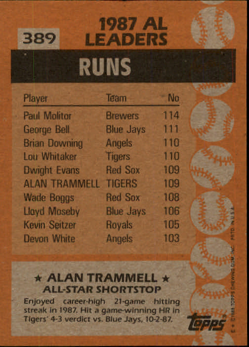 1988 Topps Baseball Card Pick 255-512 - Picture 259 of 495