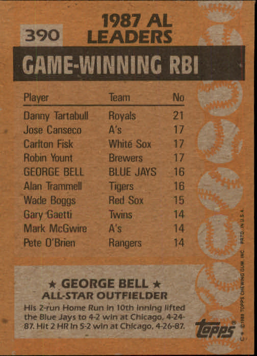 1988 Topps Baseball Card Pick 255-512 - Picture 261 of 495