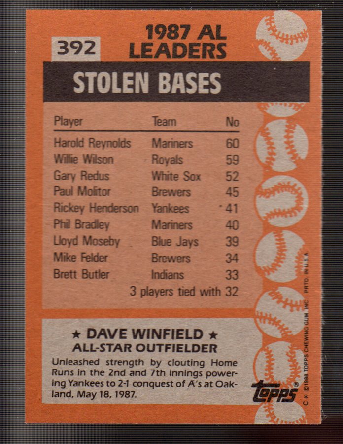 1988 Topps Baseball Card Pick 255-512 - Picture 263 of 495