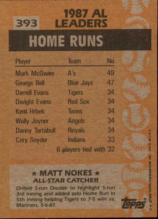 1988 Topps Baseball Card Pick 255-512 - Picture 265 of 495