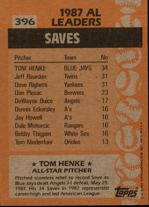1988 Topps Baseball Card Pick 255-512 - Picture 271 of 495