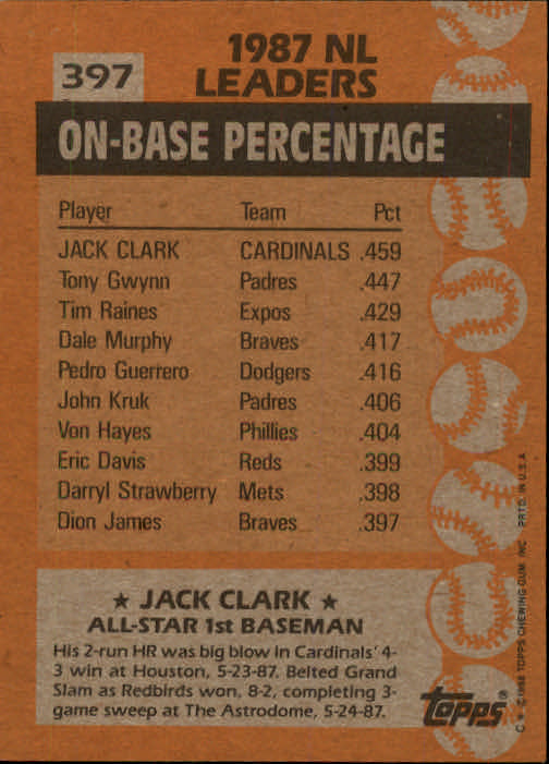 1988 Topps Baseball Card Pick 255-512 - Picture 273 of 495
