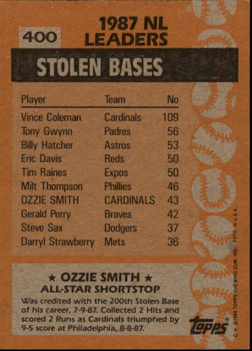 1988 Topps Baseball Card Pick 255-512 - Picture 279 of 495