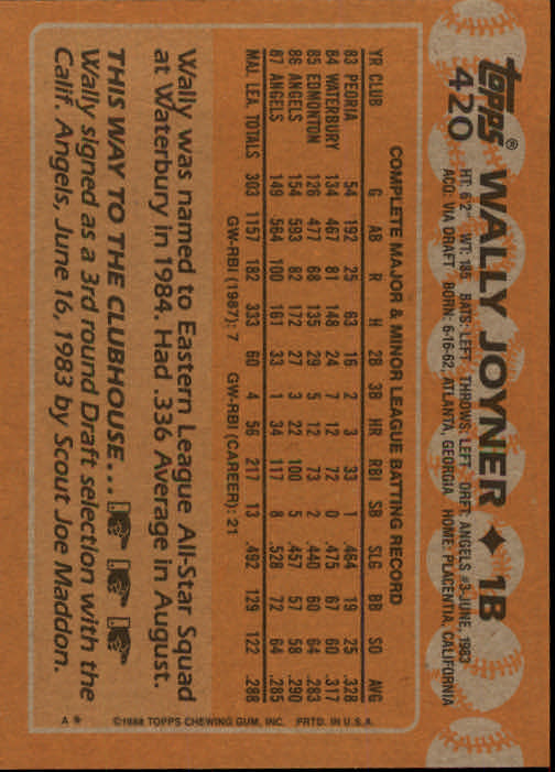 1988 Topps Baseball Card Pick 255-512 - Picture 315 of 495