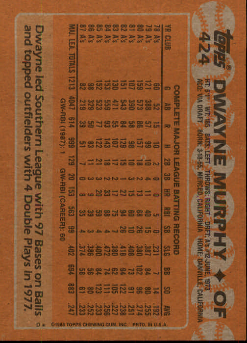 1988 Topps Baseball Card Pick 255-512 - Picture 323 of 495