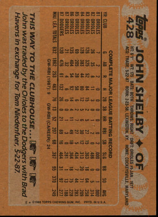 1988 Topps Baseball Card Pick 255-512 - Picture 331 of 495