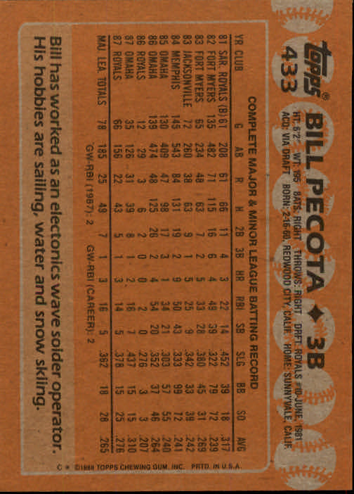 1988 Topps Baseball Card Pick 255-512 - Picture 341 of 495