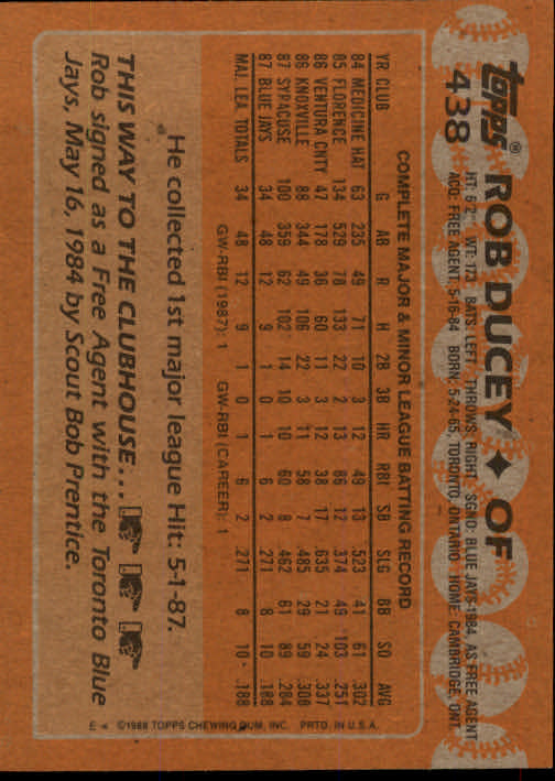 1988 Topps Baseball Card Pick 255-512 - Picture 351 of 495