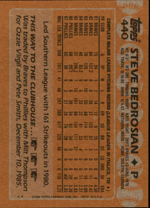 1988 Topps Baseball Card Pick 255-512 - Picture 355 of 495