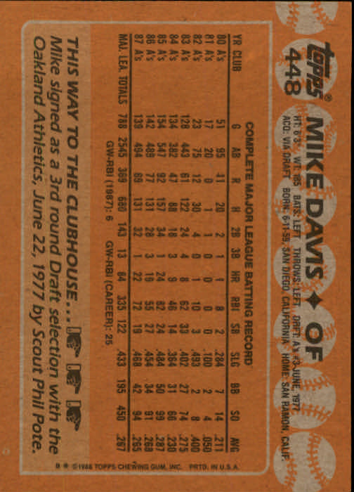 1988 Topps Baseball Card Pick 255-512 - Picture 371 of 495