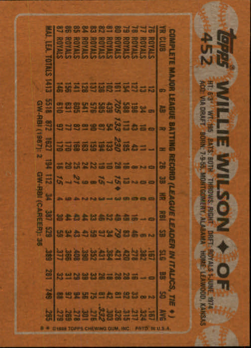 1988 Topps Baseball Card Pick 255-512 - Picture 377 of 495