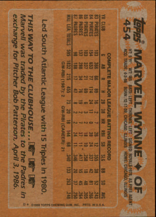 1988 Topps Baseball Card Pick 255-512 - Picture 381 of 495