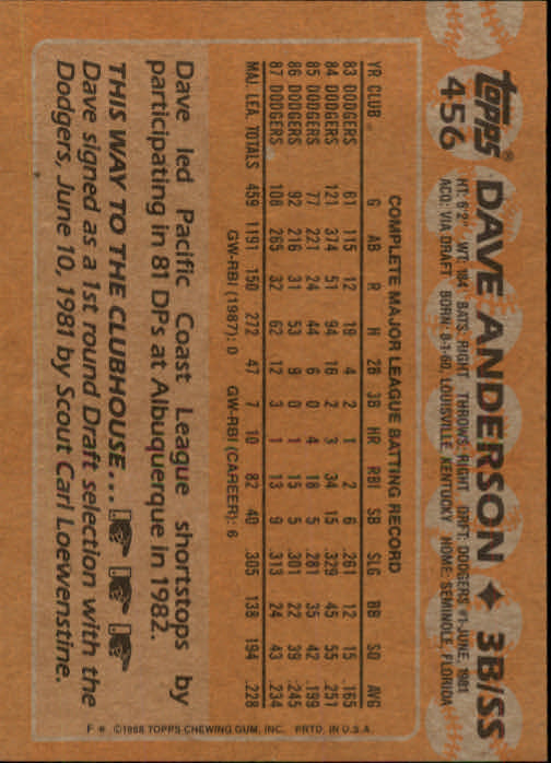 1988 Topps Baseball Card Pick 255-512 - Picture 385 of 495