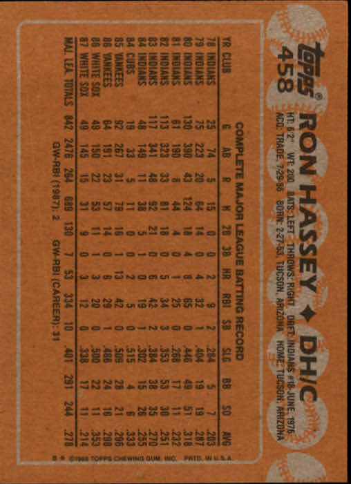 1988 Topps Baseball Card Pick 255-512 - Picture 389 of 495