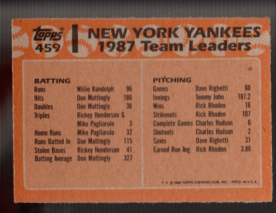 1988 Topps Baseball Card Pick 255-512 - Picture 391 of 495