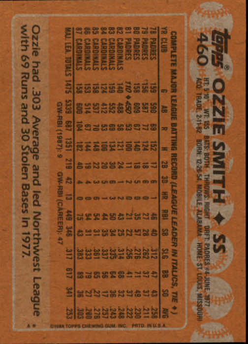 1988 Topps Baseball Card Pick 255-512 - Picture 393 of 495