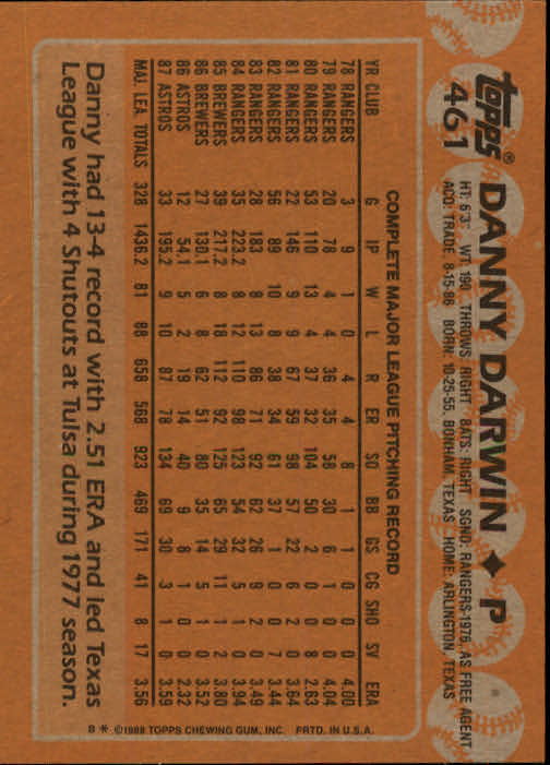1988 Topps Baseball Card Pick 255-512 - Picture 395 of 495