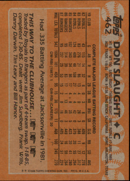 1988 Topps Baseball Card Pick 255-512 - Picture 397 of 495