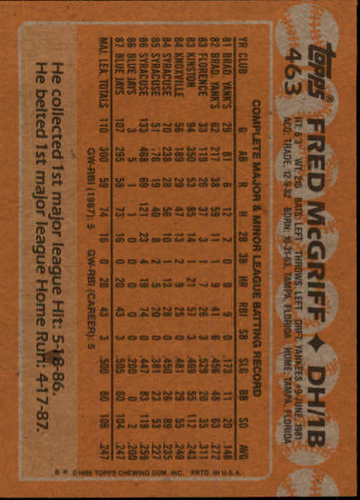1988 Topps Baseball Card Pick 255-512 - Picture 399 of 495