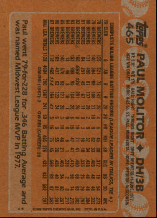 1988 Topps Baseball Card Pick 255-512 - Picture 403 of 495