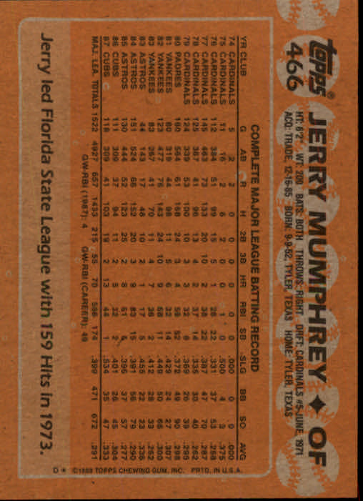 1988 Topps Baseball Card Pick 255-512 - Picture 405 of 495