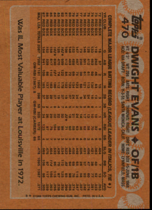 1988 Topps Baseball Card Pick 255-512 - Picture 413 of 495