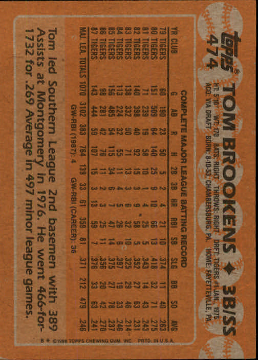 1988 Topps Baseball Card Pick 255-512 - Picture 421 of 495
