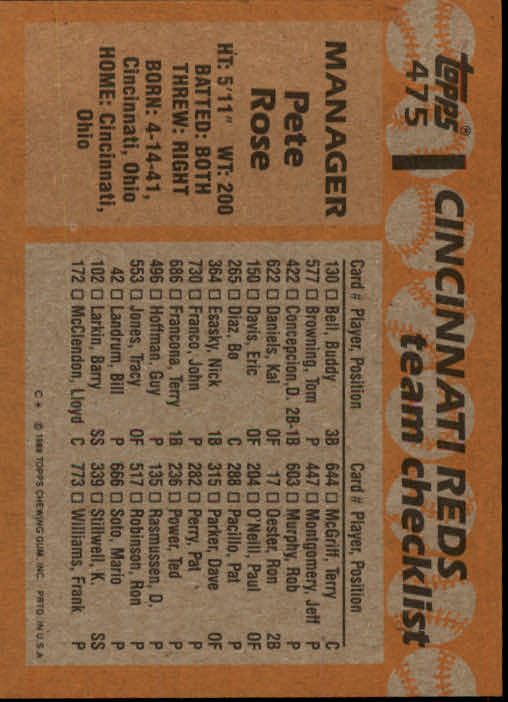 1988 Topps Baseball Card Pick 255-512 - Picture 423 of 495