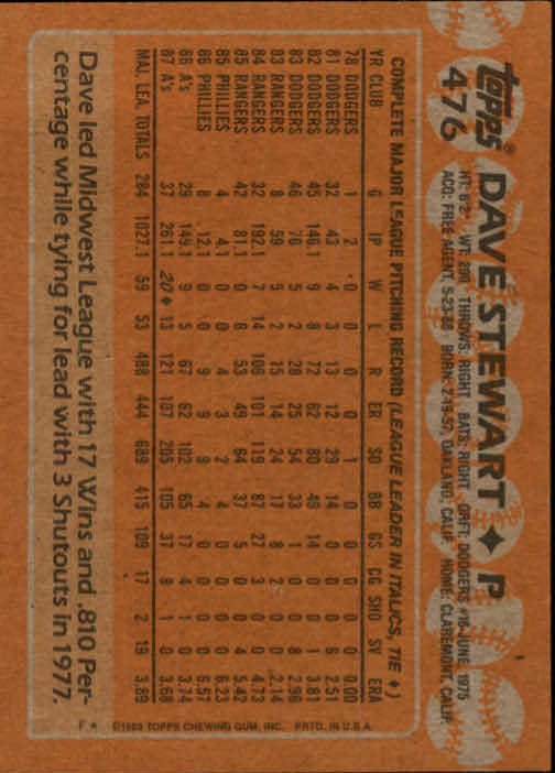 1988 Topps Baseball Card Pick 255-512 - Picture 425 of 495