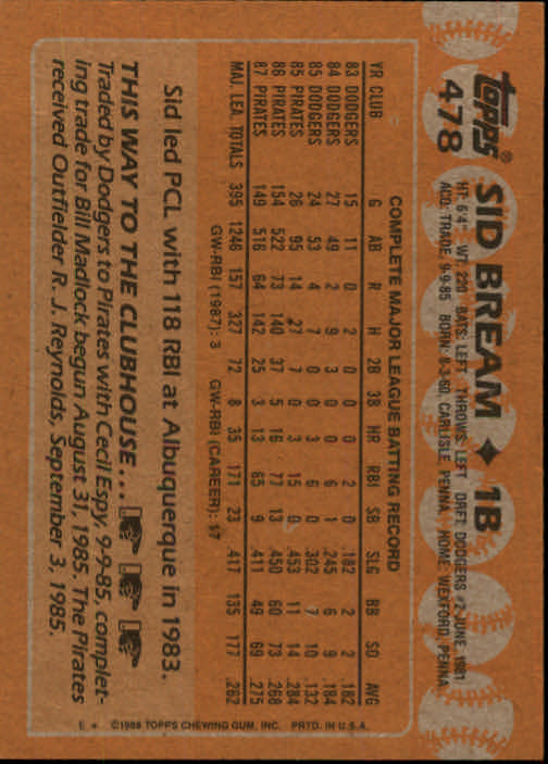 1988 Topps Baseball Card Pick 255-512 - Picture 429 of 495