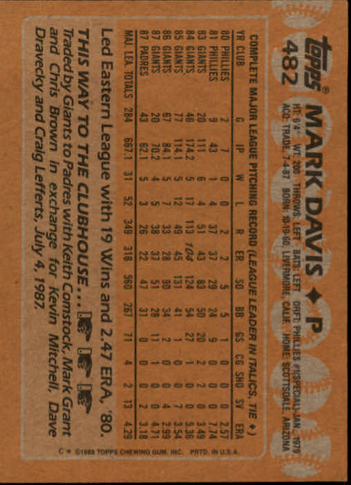 1988 Topps Baseball Card Pick 255-512 - Picture 437 of 495