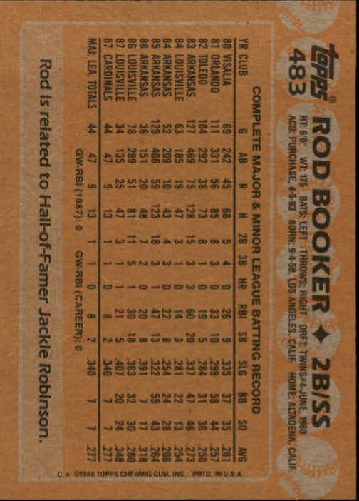 1988 Topps Baseball Card Pick 255-512 - Picture 439 of 495
