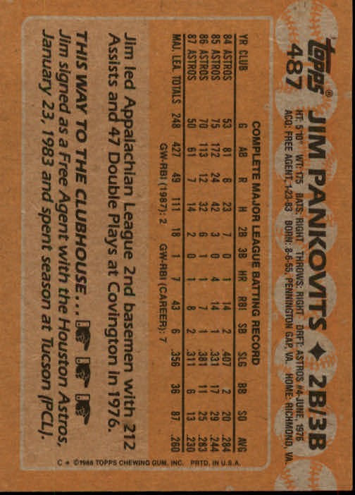 1988 Topps Baseball Card Pick 255-512 - Picture 447 of 495