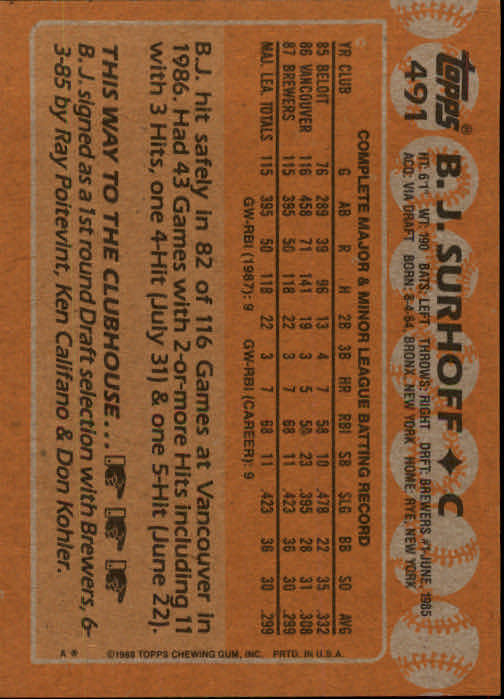 1988 Topps Baseball Card Pick 255-512 - Picture 455 of 495