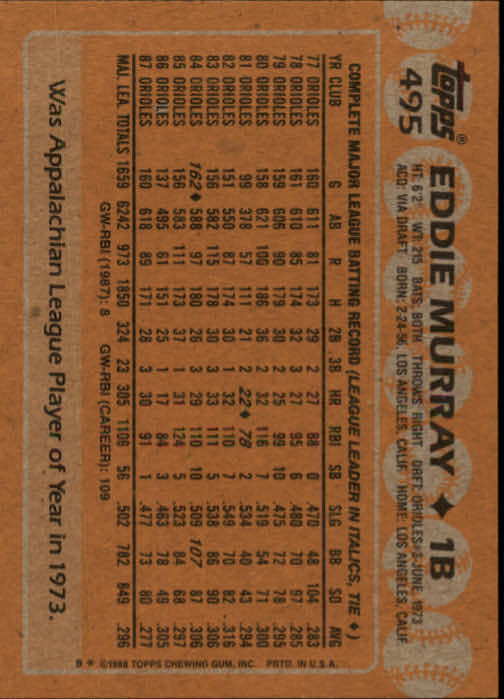 1988 Topps Baseball Card Pick 255-512 - Picture 463 of 495