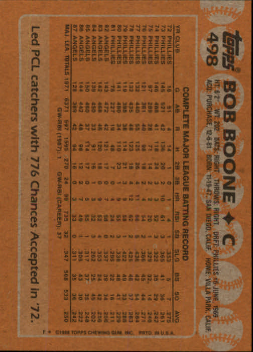 1988 Topps Baseball Card Pick 255-512 - Picture 467 of 495