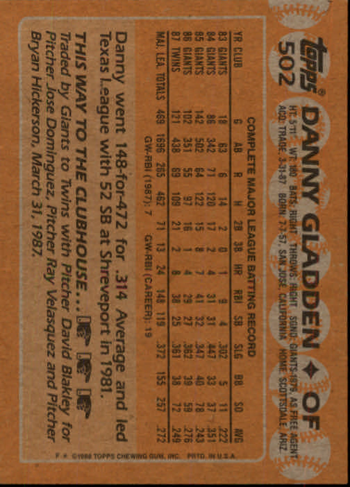 1988 Topps Baseball Card Pick 255-512 - Picture 475 of 495
